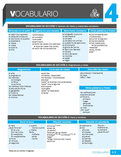 Spanish 1 textbook: Escuchar y Hablar - The best resource for your ...